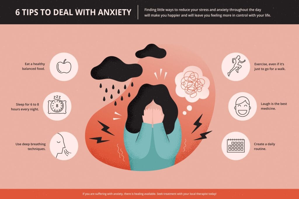 Techniques to Manage Anxiety